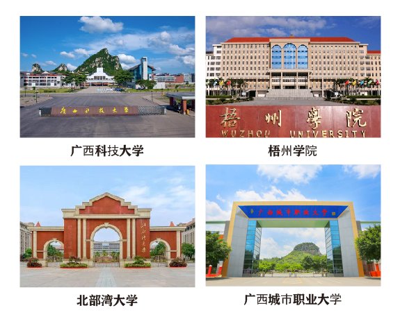 依托汽车与智能制造基地